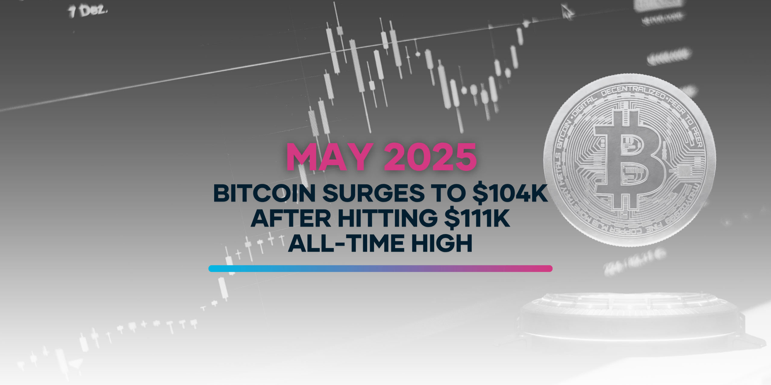 Bitcoin Surges to $104K After Hitting $111K All-Time High