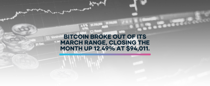 Bitcoin price chart showing BTC surge above $90,000 in April 2025